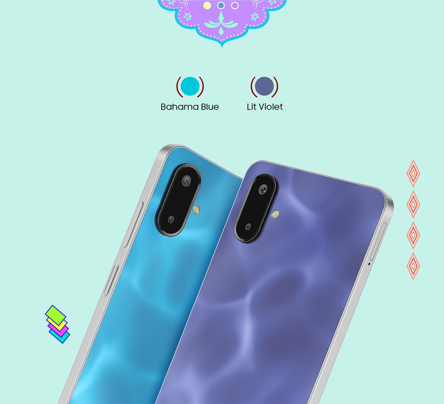 Samsung Galaxy F06 5G 